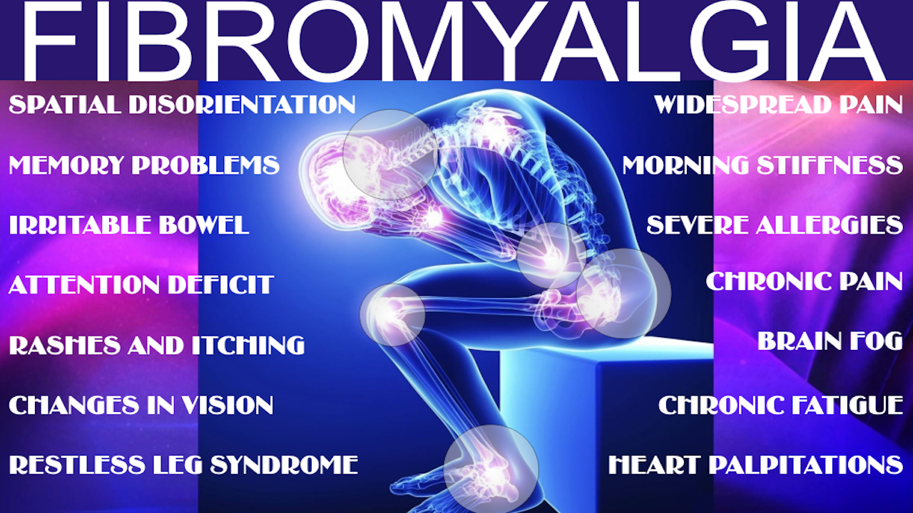 Donate Now For New Treatments For Fibromyalgia The Pain Relief Foundation