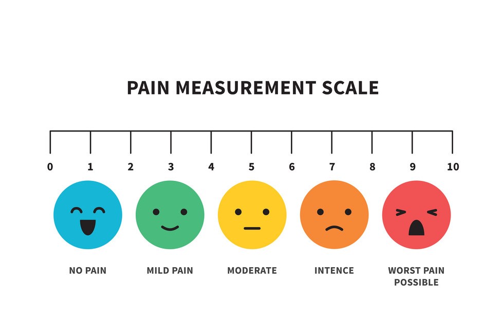 printable pain scale chart 1 10