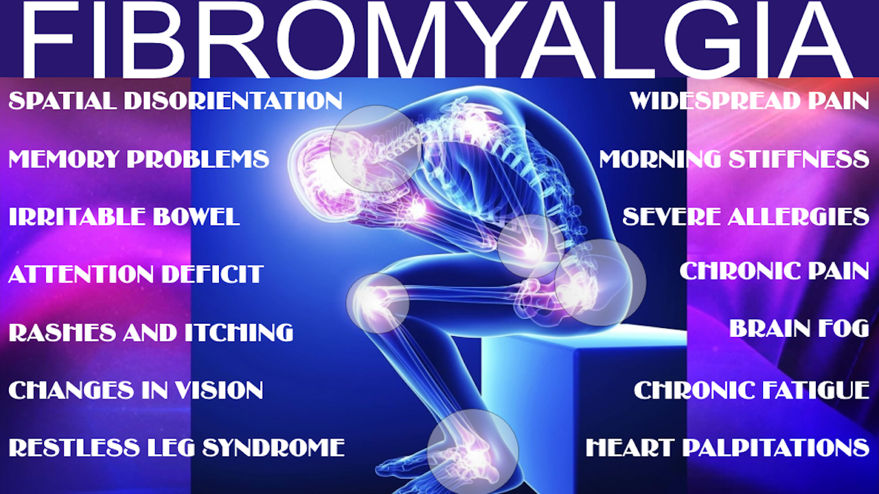 Fibromyalgia pain relief